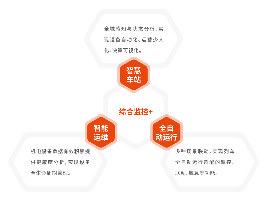 1724046745893641.png 綜合監控-02.png