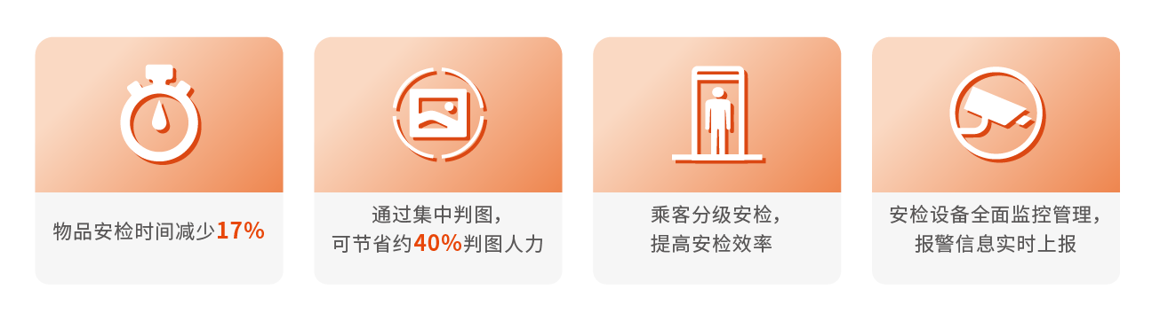 1724047474472402.png 智慧安檢-09.png