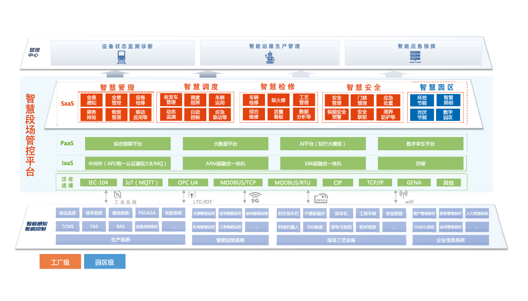 1724051249765234.png 智慧段場_畫板 1.png