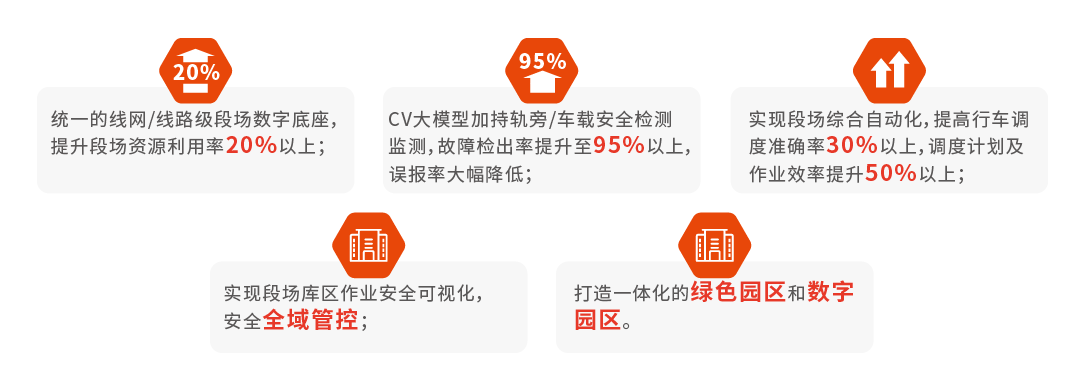 1724051276465991.png 智慧段場-02.png