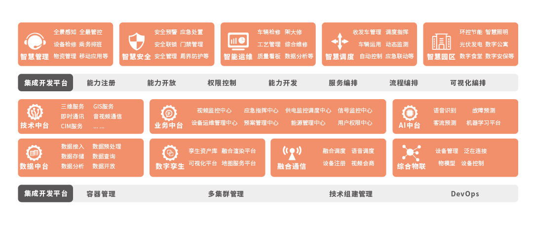 1724051387286376.png 智慧段場-03.png