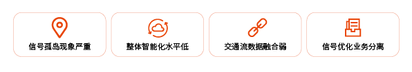 （一）統一信控平臺解決方案_畫板 1.png